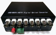 Chiny Odbiornik 1080P HD TVI / CVI / AHD, światłowód do cyfrowego konwertera sygnału wideo BNC firma